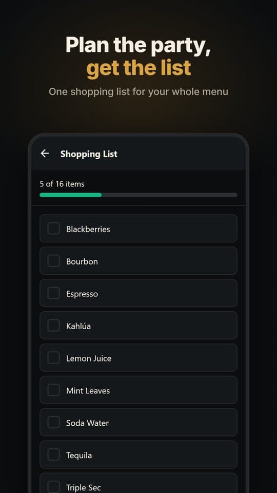 Proof's combined shopping list for a party menu